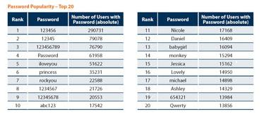 password_01.jpg